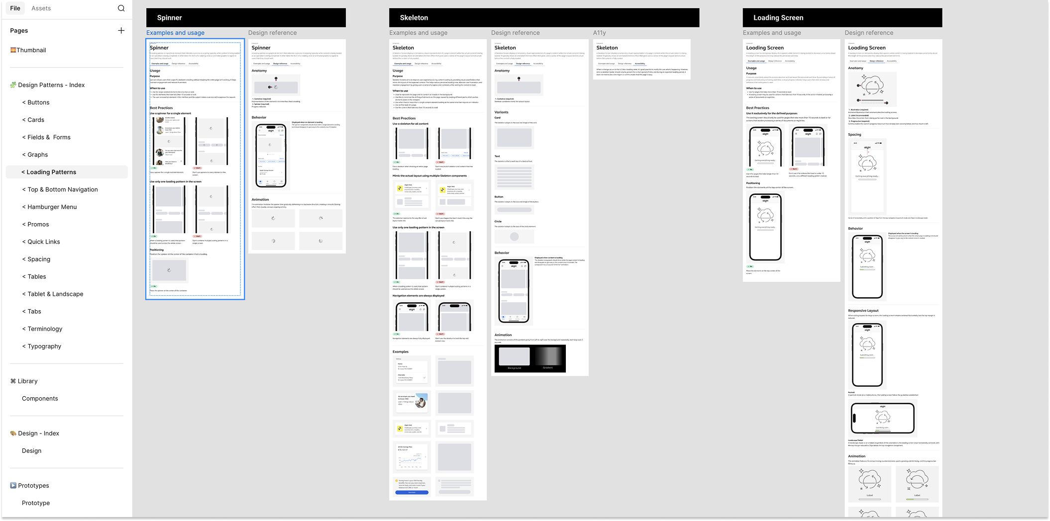 Alight Worklife design system architecture